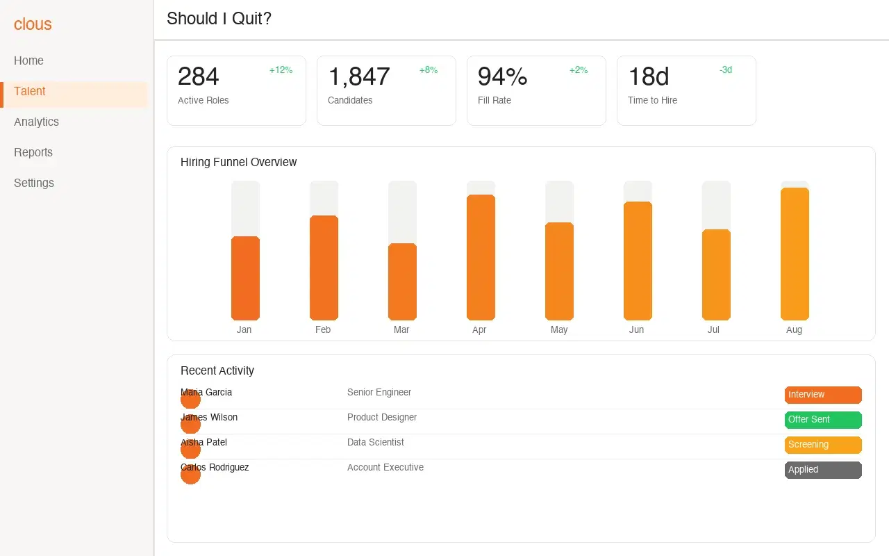 Decision matrix comparing stay vs leave options